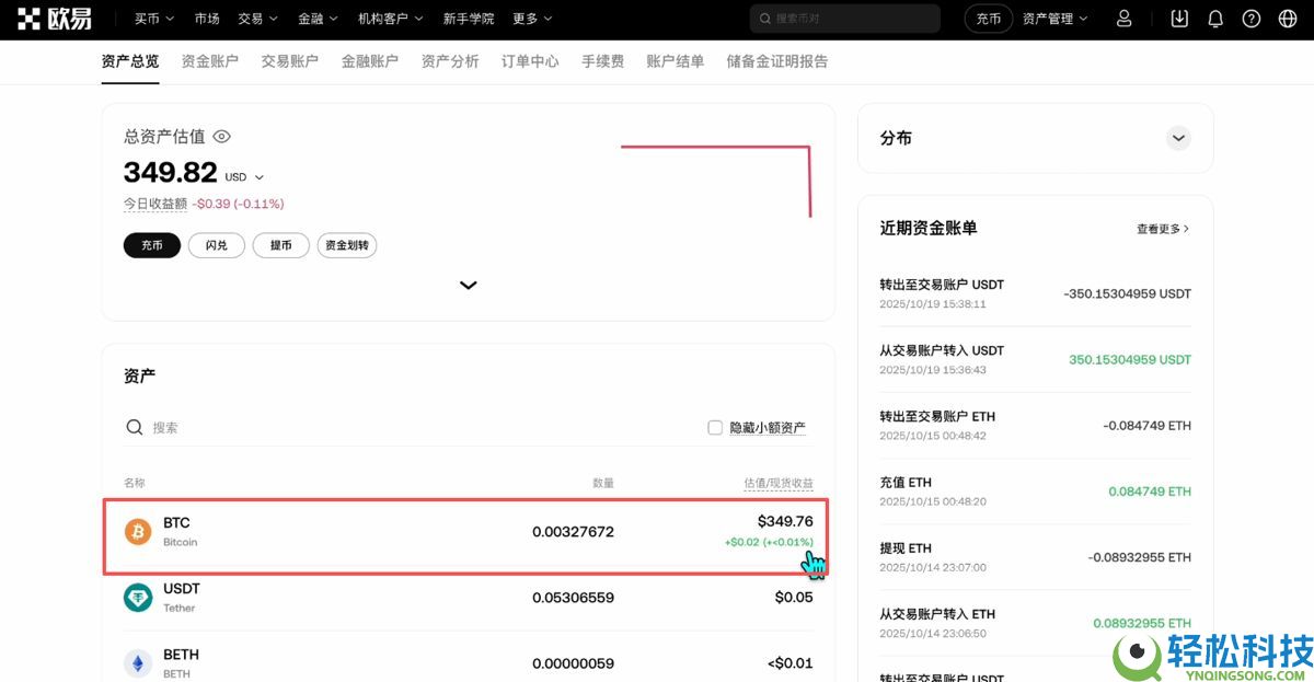 现在哪些加密货币最值钱?当前最有价值的加密货币介绍(按市值排名)