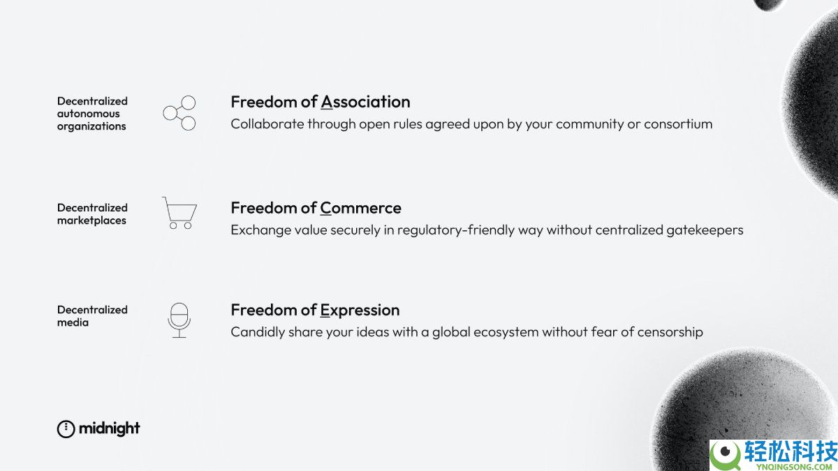 Midnight(NIGHT)币是什么?值得投资吗?NIGHT代币经济,空投领取与前景分析