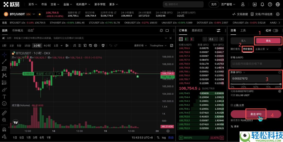 为什么比特币BTC那么多人喜欢？2026年如何投资比特币？