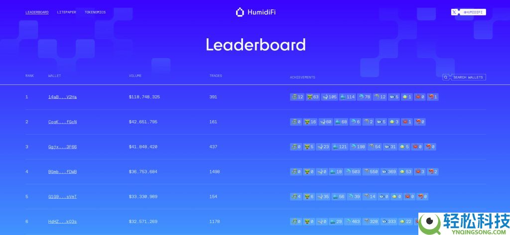 HumidiFi(WET)币是什么?是Solana新黑马吗?WET代币经济与前景分析