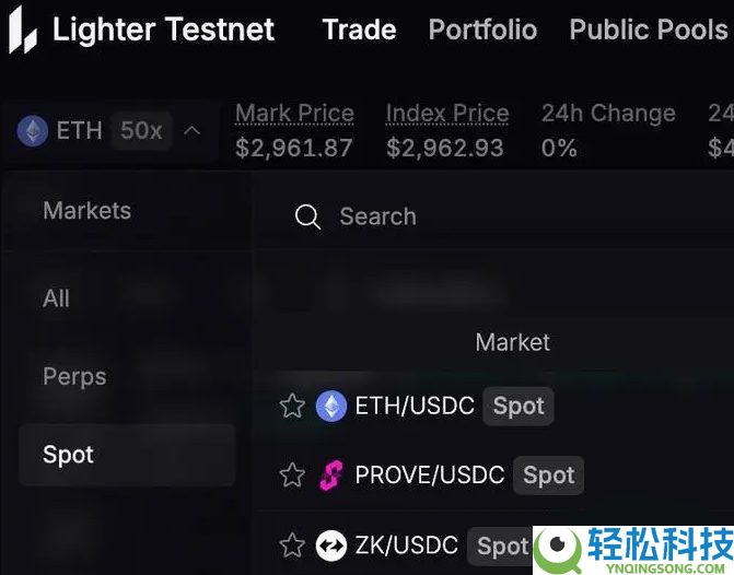 一文盘点2025年底10大最具潜力的加密项目:低成本薅羊毛机会