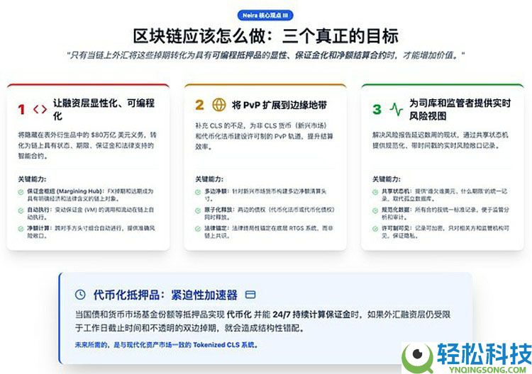 一文详细了解外汇市场上链远不是简单的稳定币互换那么简单