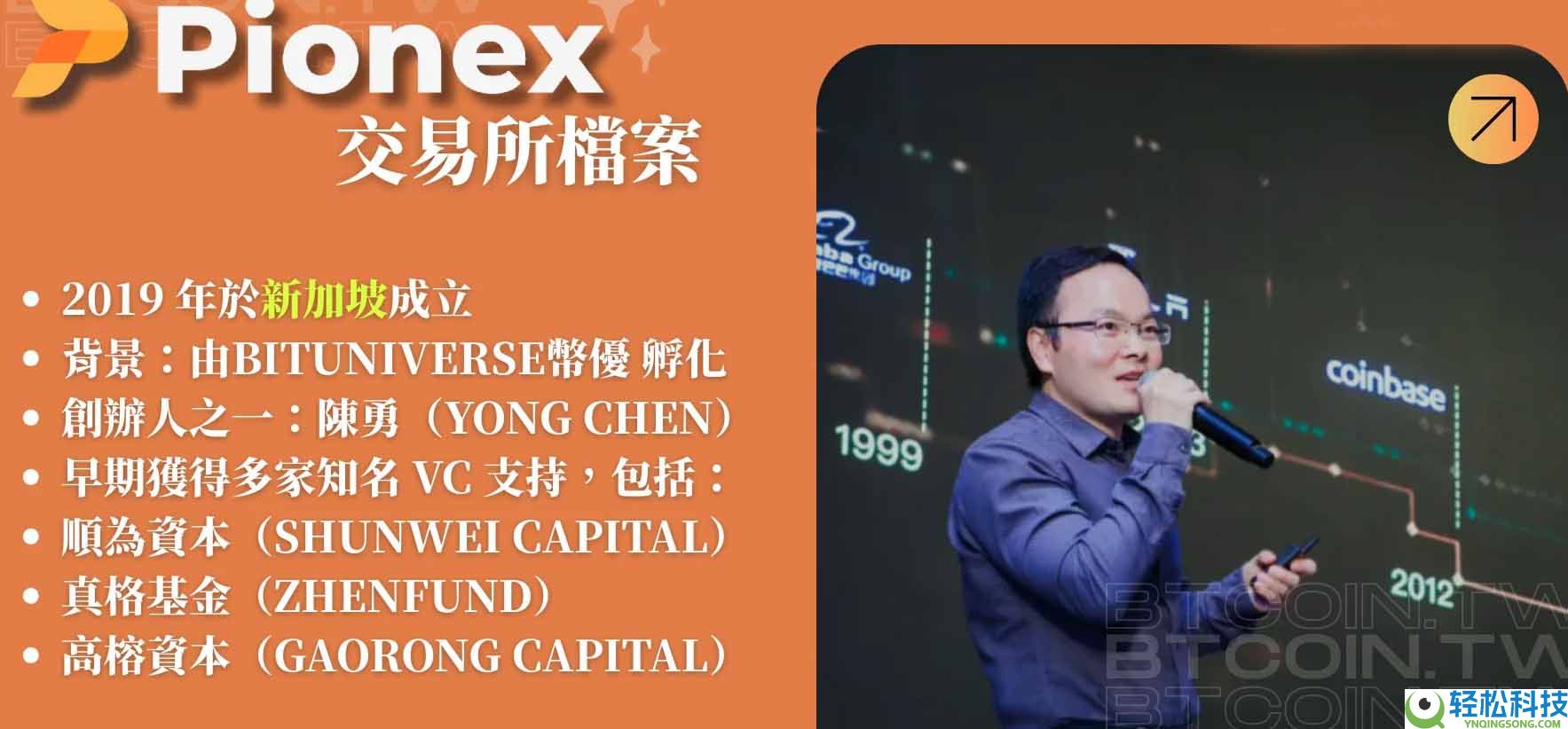 派网是哪个国家的?交易所特色、自动化交易机器人成功背景介绍