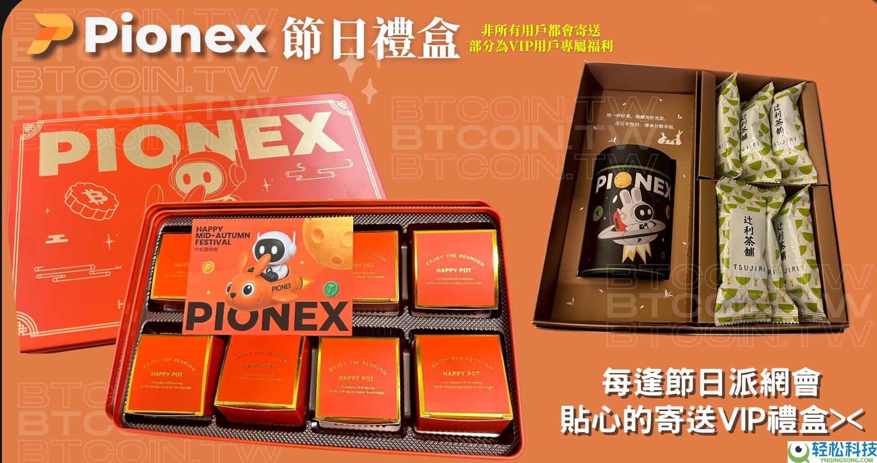 派网是哪个国家的?交易所特色、自动化交易机器人成功背景介绍