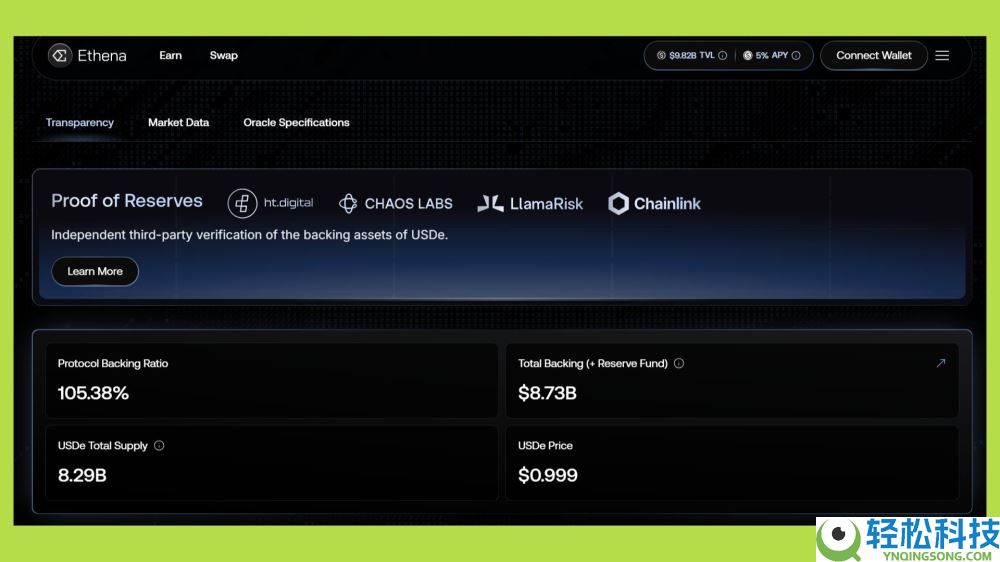 哪种稳定币真正具有可持续性和透明度?值得关注的五大收益率最高的稳定币推荐