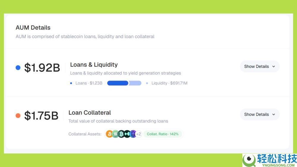 哪种稳定币真正具有可持续性和透明度?值得关注的五大收益率最高的稳定币推荐