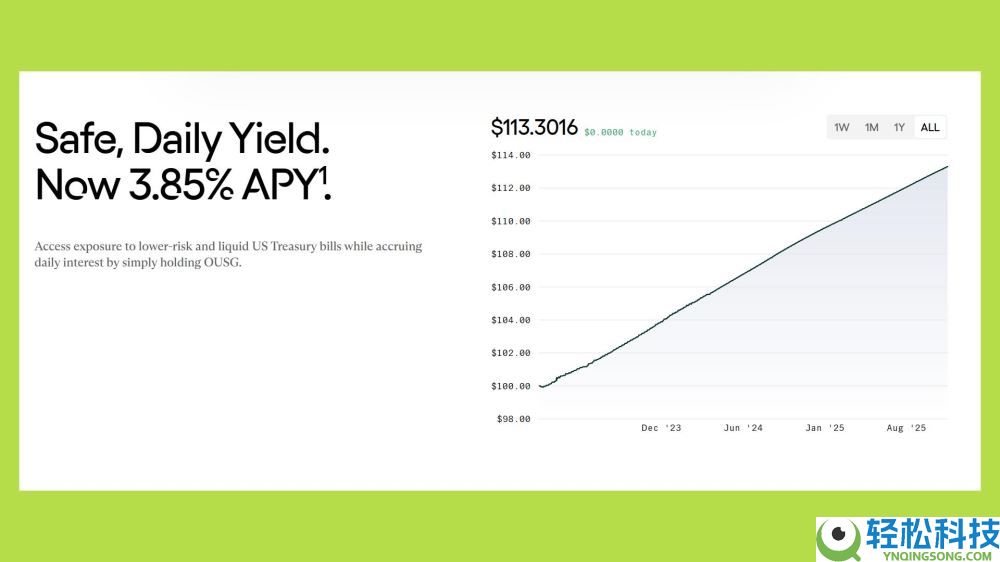 哪种稳定币真正具有可持续性和透明度?值得关注的五大收益率最高的稳定币推荐