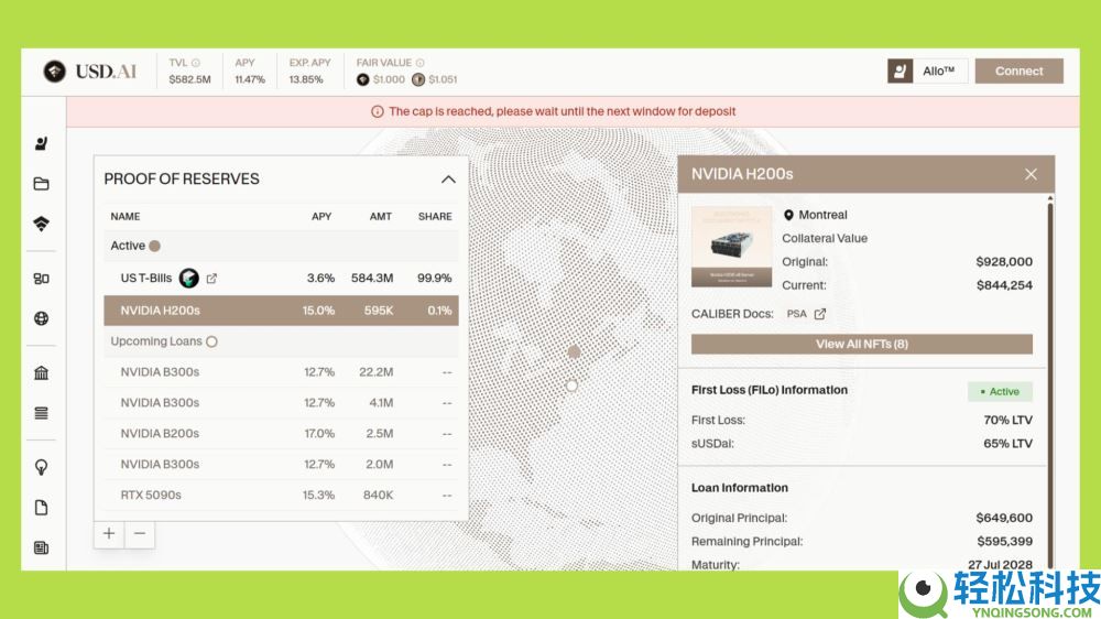 哪种稳定币真正具有可持续性和透明度?值得关注的五大收益率最高的稳定币推荐