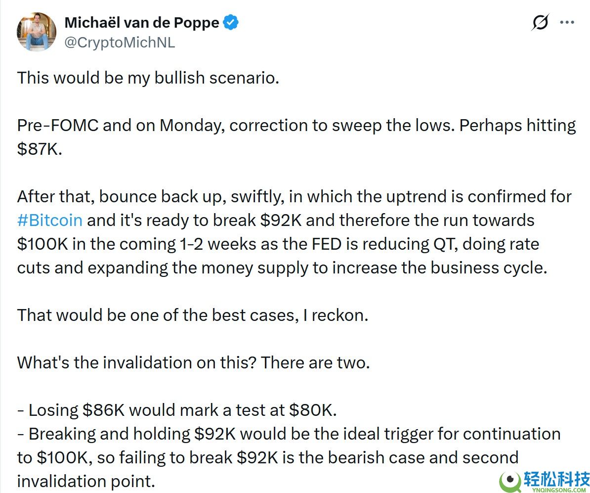 一文了解比特币(BTC)现金上涨近40%,成为年度 “最佳表现” L1