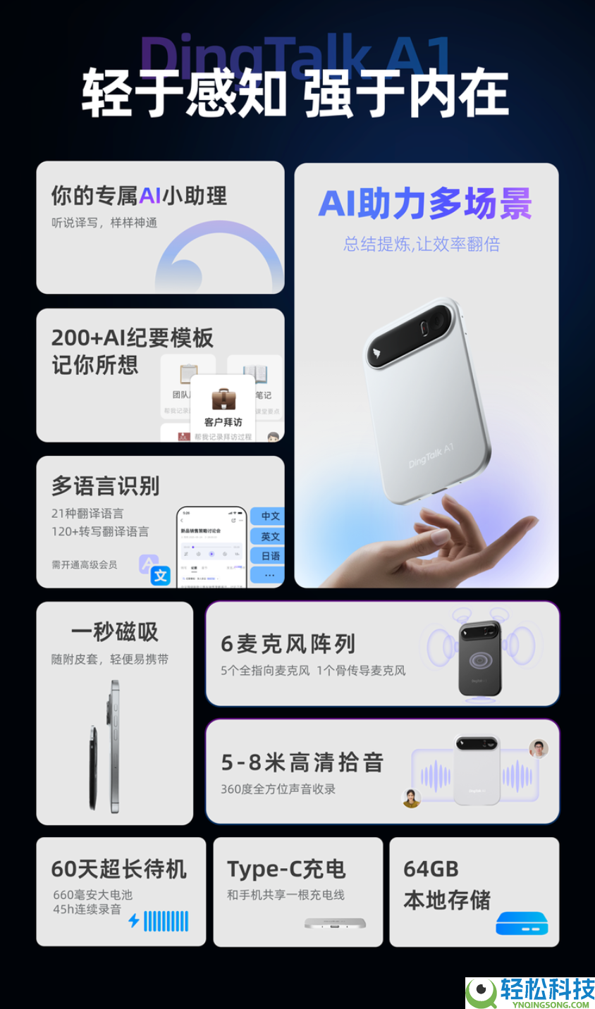 2026销售商机经管AI工具推荐：优选DingTalkA1全流程智能经管