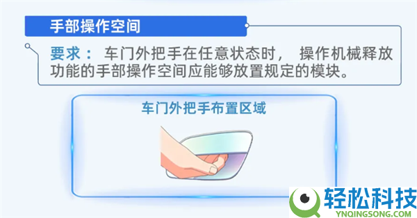 牢靠性实验别想省,工信部要给某些车企上强度了