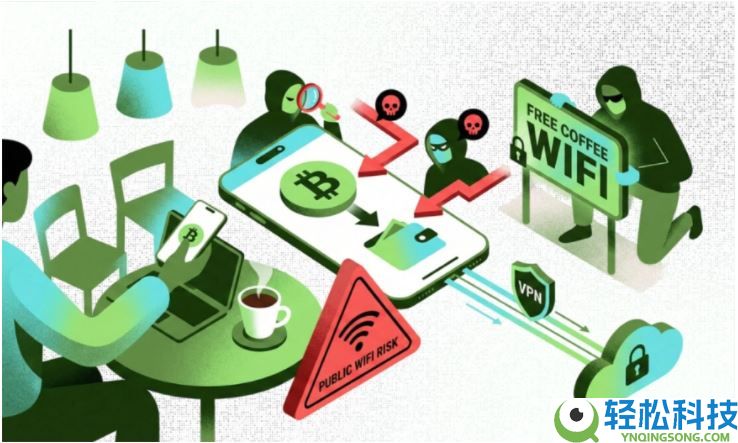 一文盘点加密货币投资中最常见的10个错误以及避免方法