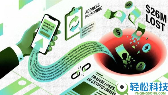 一文盘点加密货币投资中最常见的10个错误以及避免方法