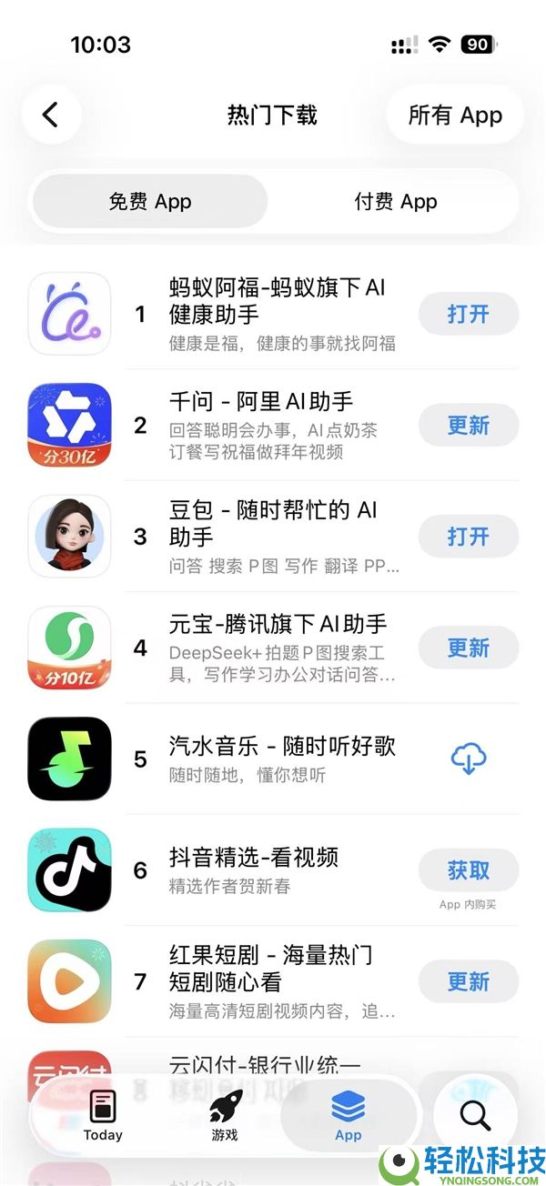 蚂蚁阿福冲上苹果App Store总榜第一,前四满是阿里、字节、腾讯AI应用