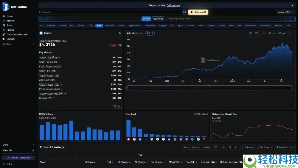 最新2025年Coinbase评测:功能、费用、安全性