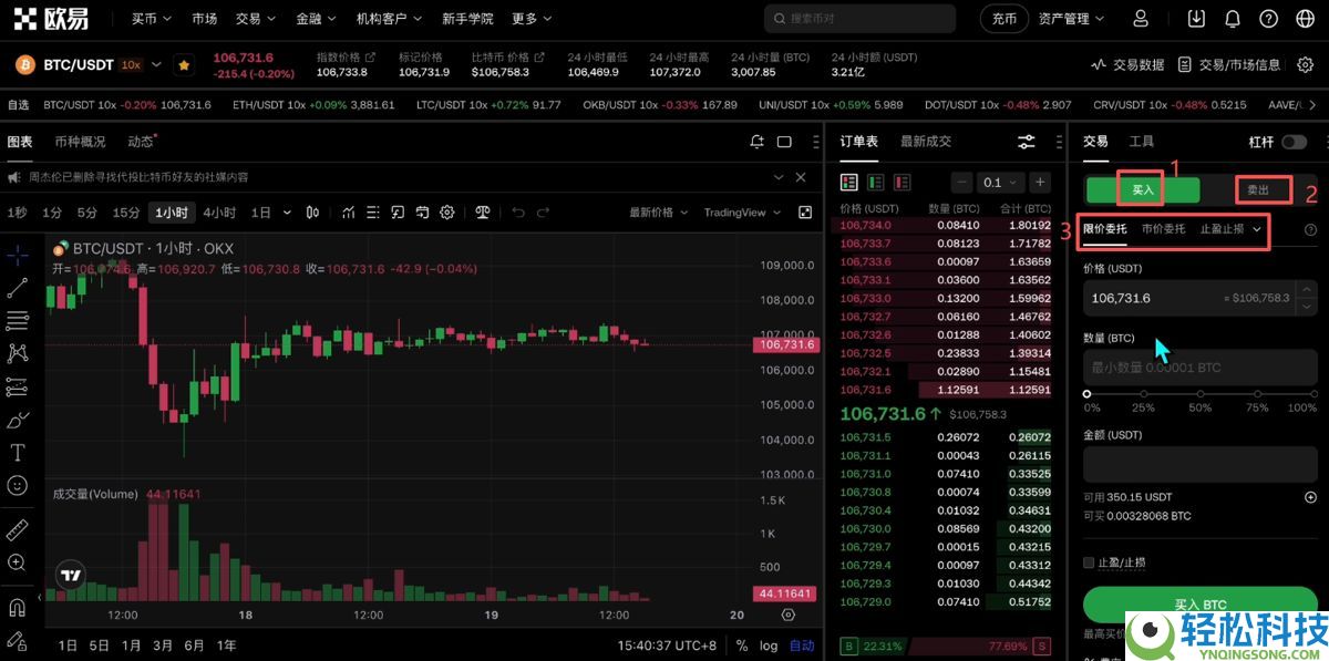 比特币多少钱一枚？全球持有BTC最多的人到底是谁？2009-2026年历史价格