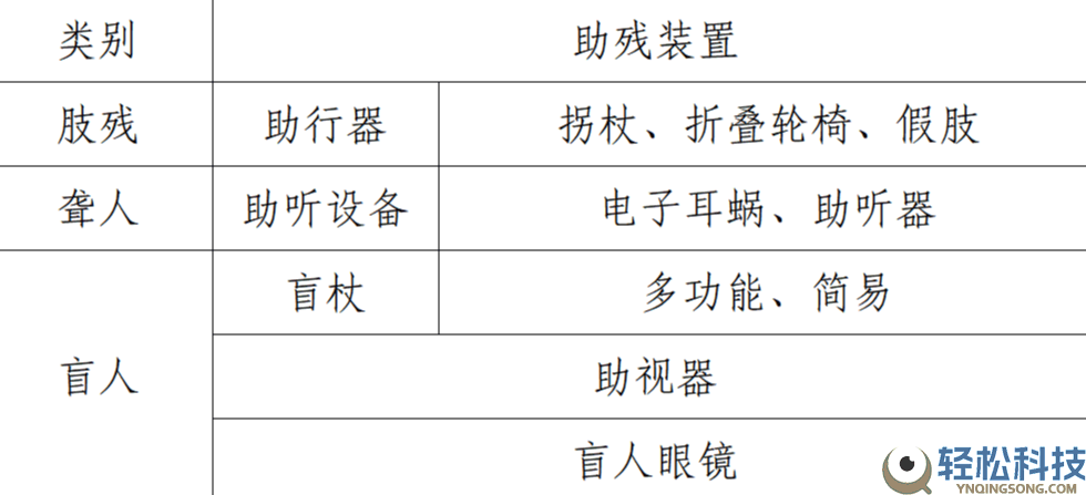 马年新春畅行江城,武汉无妨碍出行全攻略,飞机火车地铁景区一路无忧