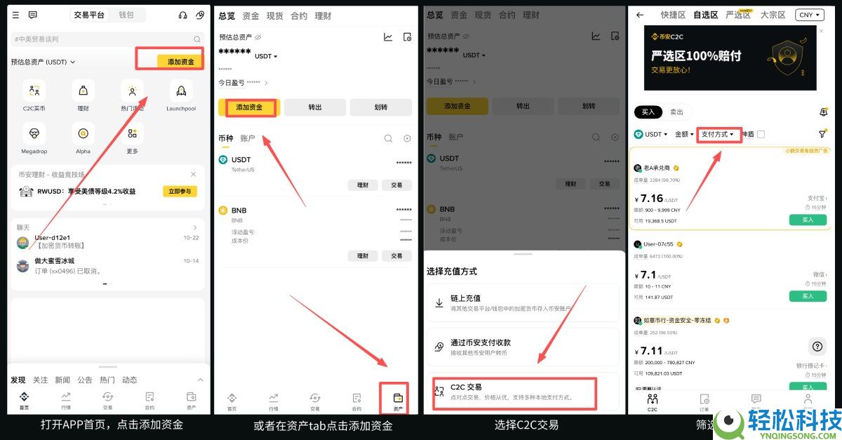 比特币怎么买?如何挑选交易所并下单?2025币安购买比特币的最完整教学