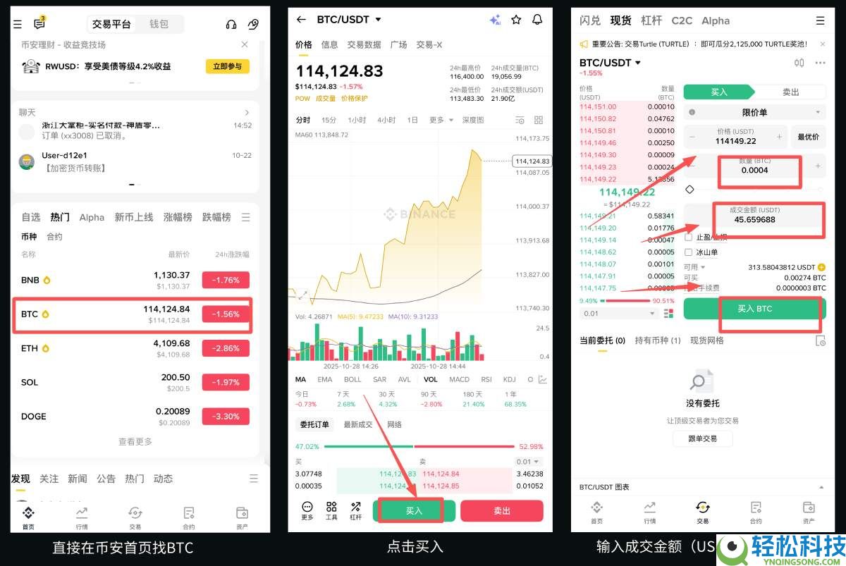 比特币怎么买?如何挑选交易所并下单?2025币安购买比特币的最完整教学