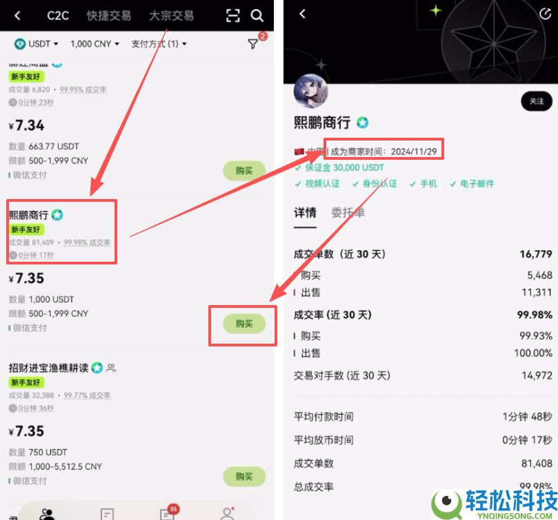 欧易新手入门指南：如何在欧易交易所购买USDT和USDC？