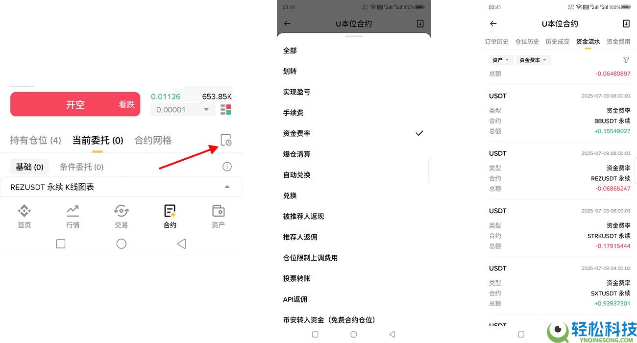 币安手续费怎么看？资金费率与各类费用全解析