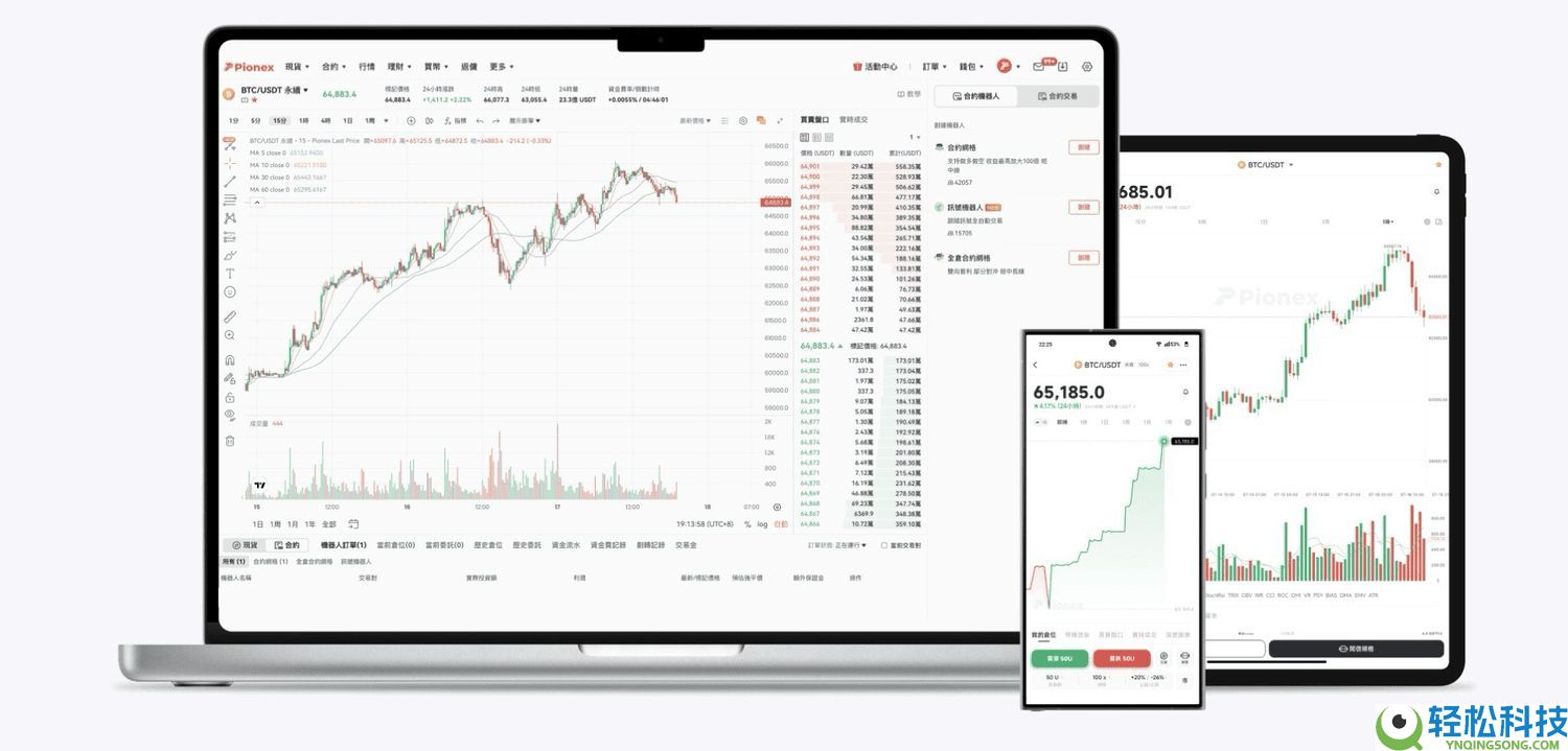 Pionex派网是什么？是诈骗吗？6个角度安全性分析（2025 最新）