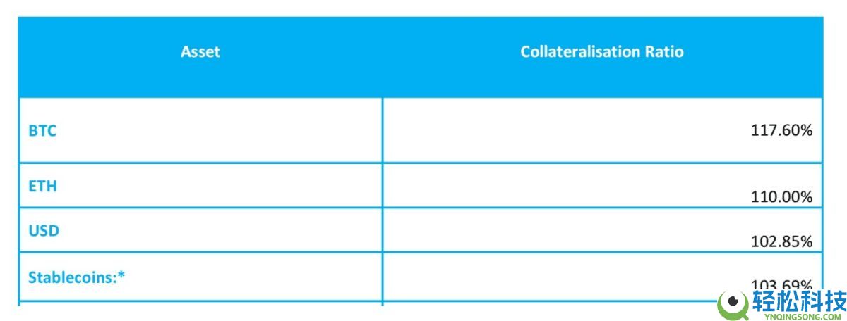 Pionex派网是什么？是诈骗吗？6个角度安全性分析（2025 最新）