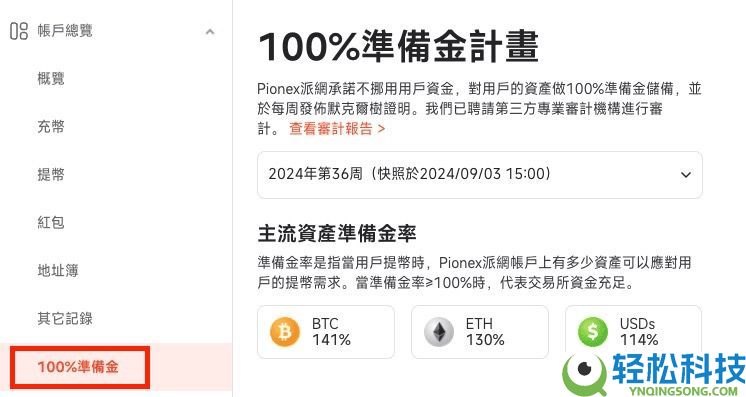 Pionex派网是什么？是诈骗吗？6个角度安全性分析（2025 最新）