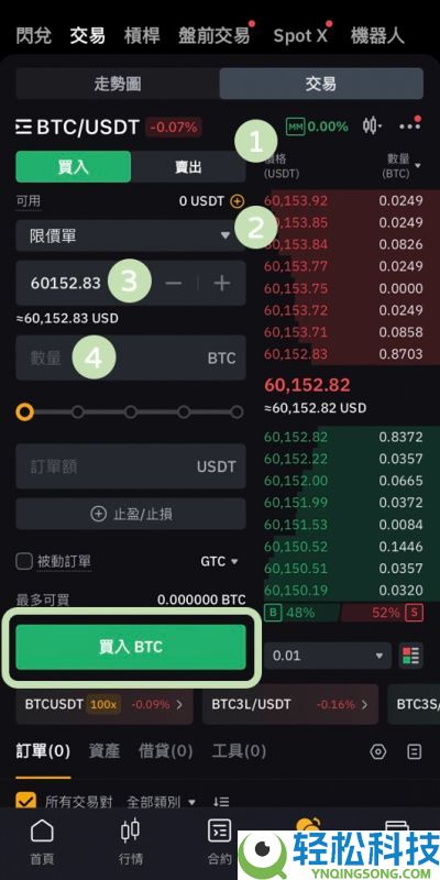 Bybit交易所深度评测(2026年)：Bybit排名如何？新手下载安装注册交易全攻略