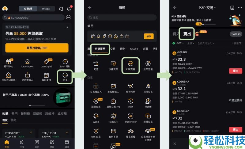 Bybit交易所深度评测(2026年)：Bybit排名如何？新手下载安装注册交易全攻略