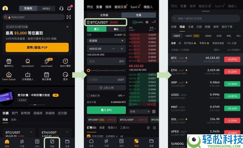 Bybit交易所深度评测(2026年)：Bybit排名如何？新手下载安装注册交易全攻略