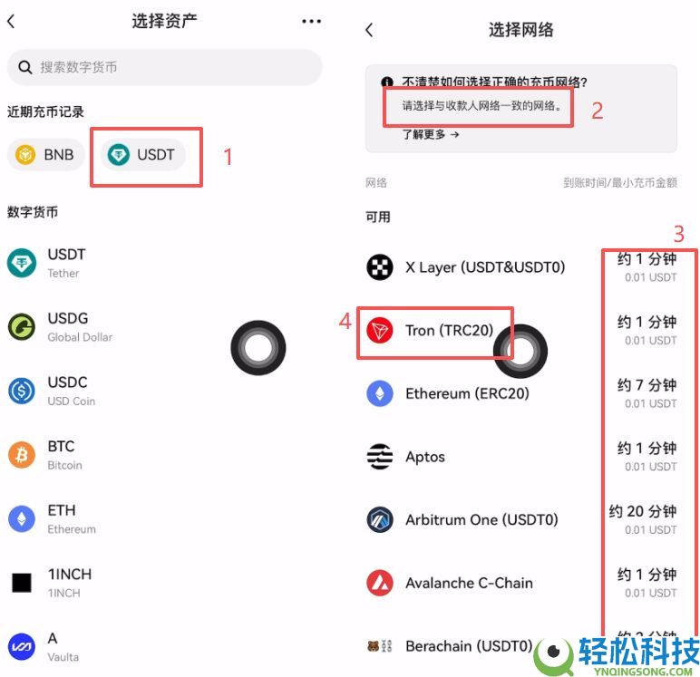 币安交易所最全指南:Binance是否安全?如何注册,实名认证和出入金?详细教学