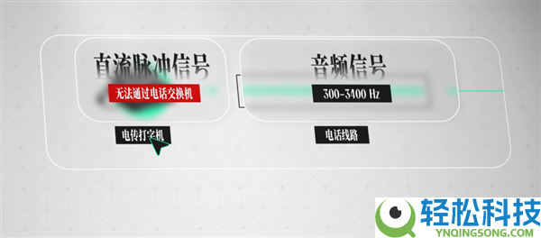 一台聋哑人用的电话 怎样酿成了全球上网的起点？