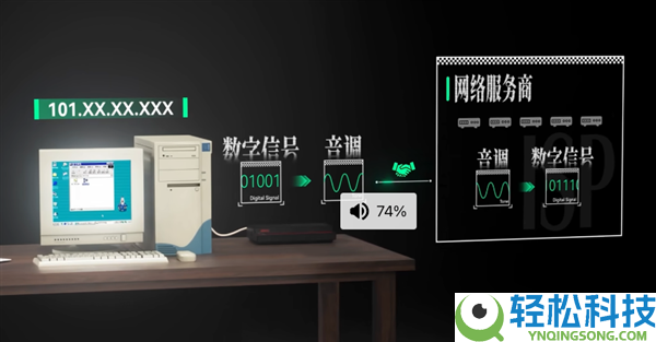 一台聋哑人用的电话 怎样酿成了全球上网的起点？