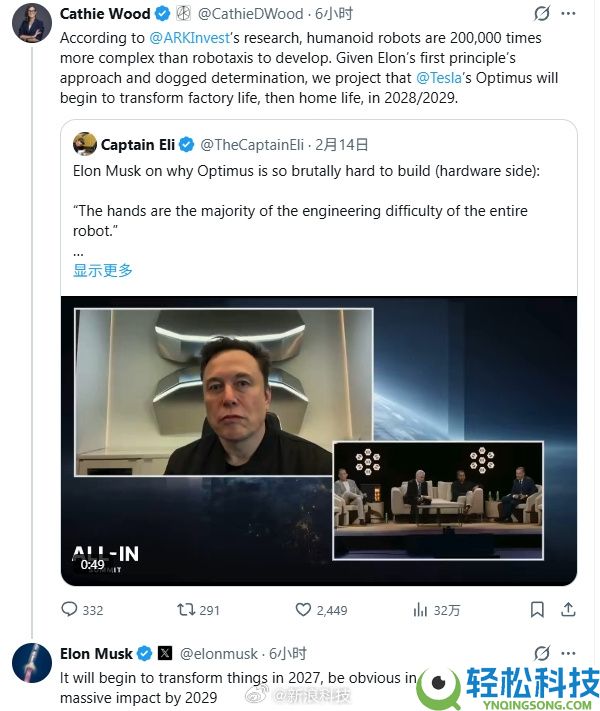 年产能100万台,马斯克：擎天柱机械人2027年倾覆近况