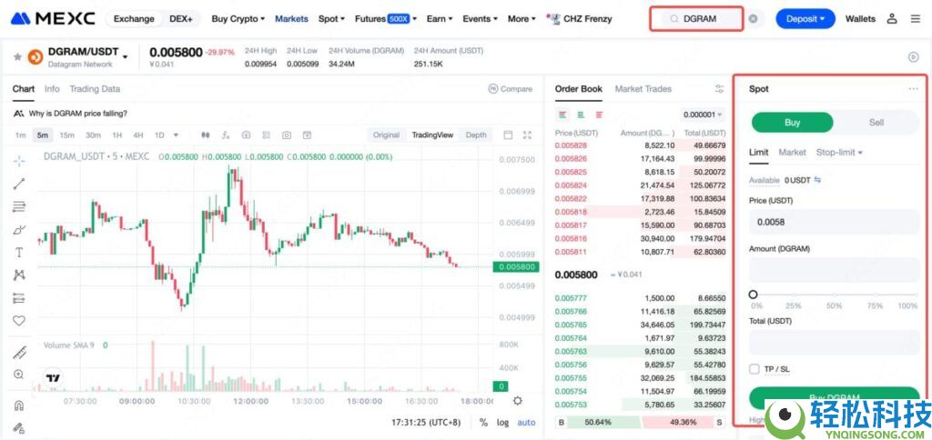 Datagram Network (DGRAM)币是什么?去中心化基础设施网络的未来