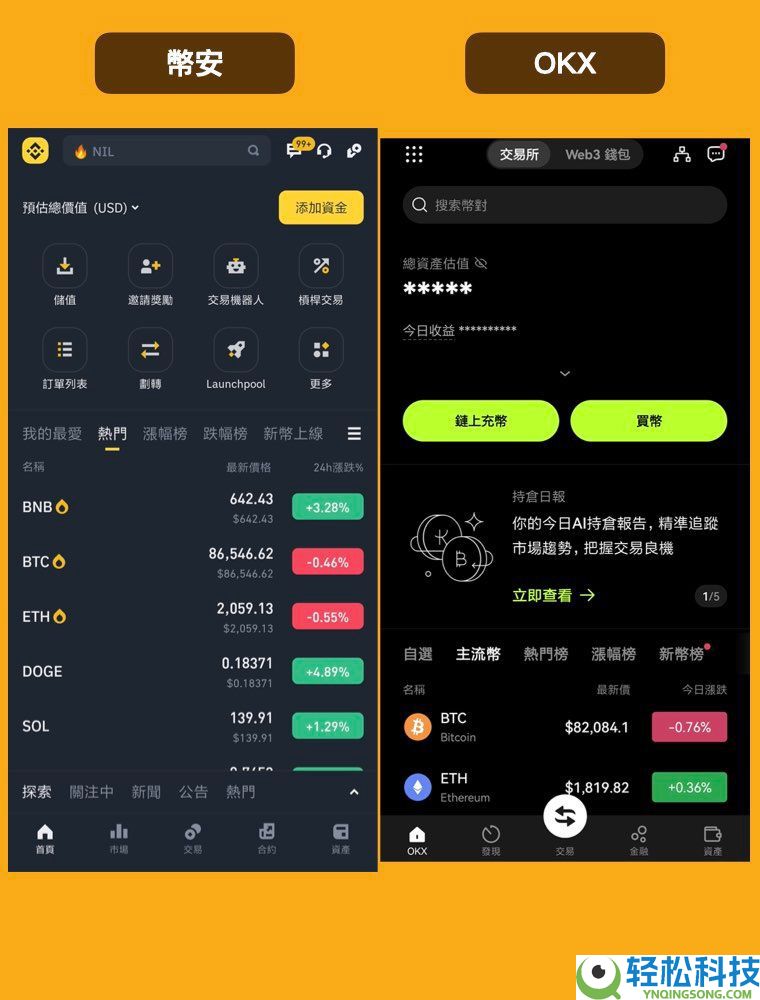深度对比币安和欧易：Binance为什么是第一？为什么OKX更适合新手？