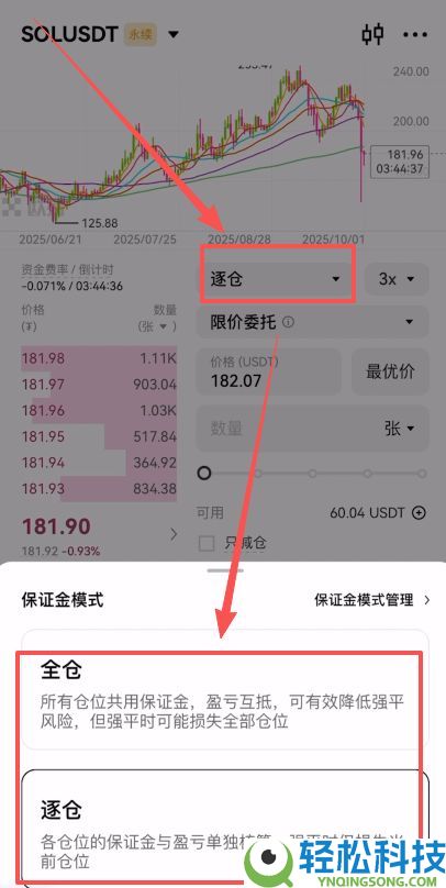 深度对比币安和欧易：Binance为什么是第一？为什么OKX更适合新手？