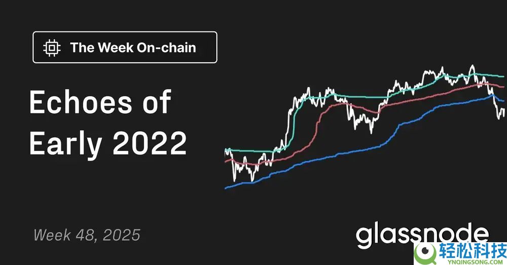 比特币再现 2022 年崩盘前兆？警惕一个关键区间