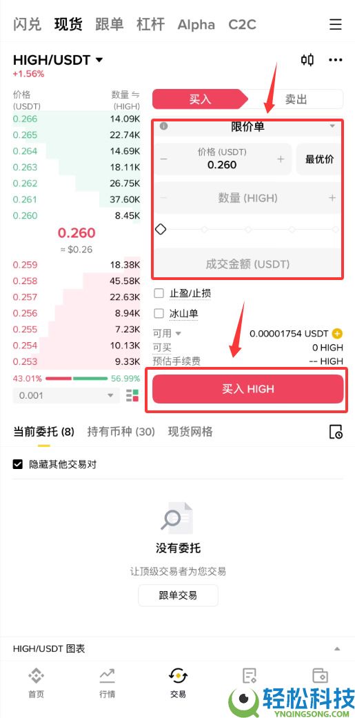 元宇宙项目Highstreet是什么?HIGH币如何购买?HIGH币价格预测与走势分析