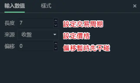 MA移动平均线入门:5MA、20MA、99MA看虚拟货币趋势