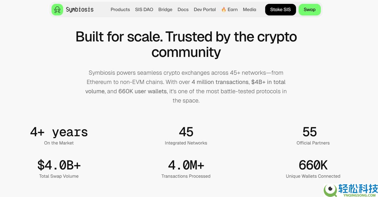 什么是加密货币桥接器?安全吗?2025年最受欢迎的五个加密货币桥接器汇总