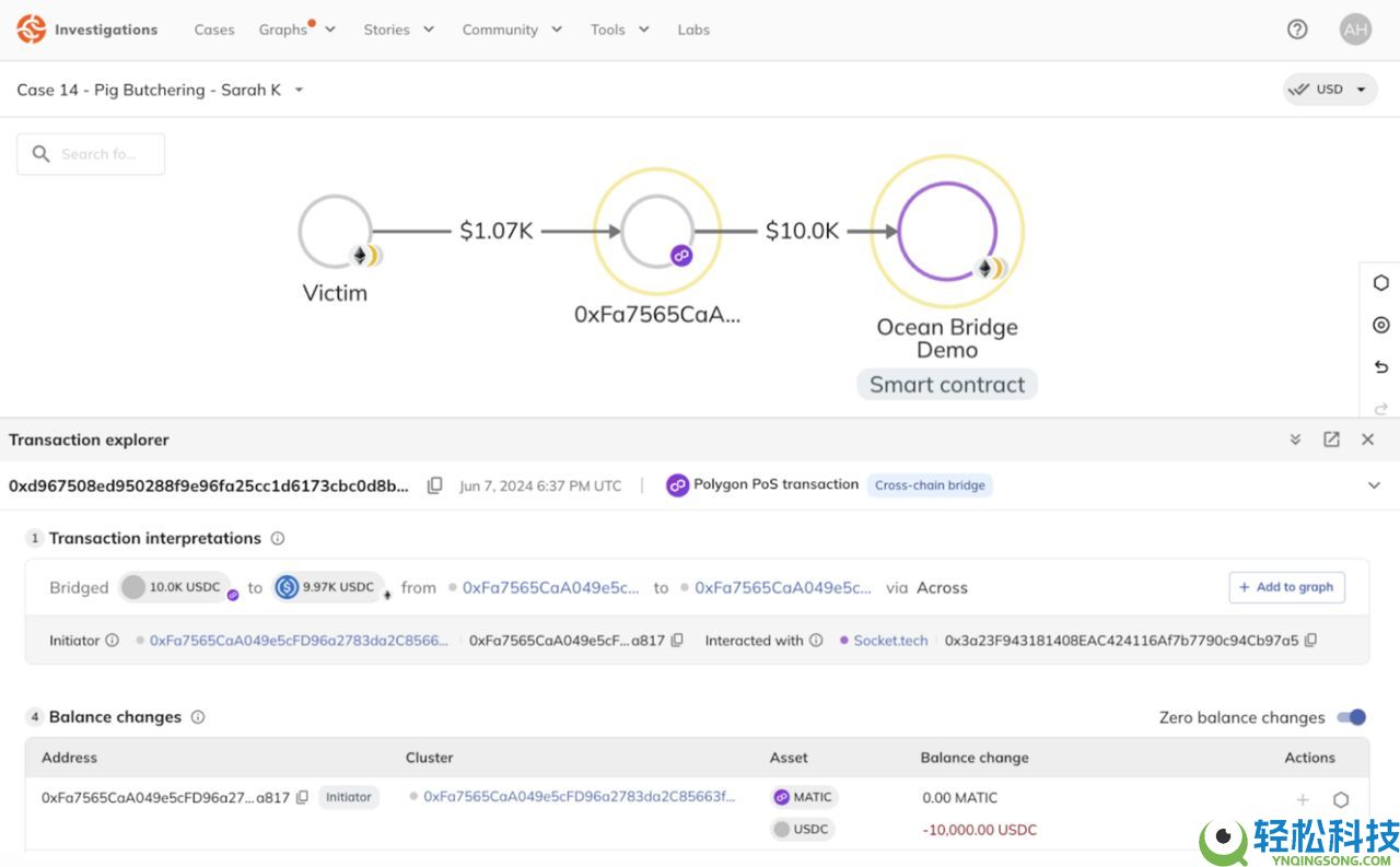 什么是加密货币桥接器?安全吗?2025年最受欢迎的五个加密货币桥接器汇总