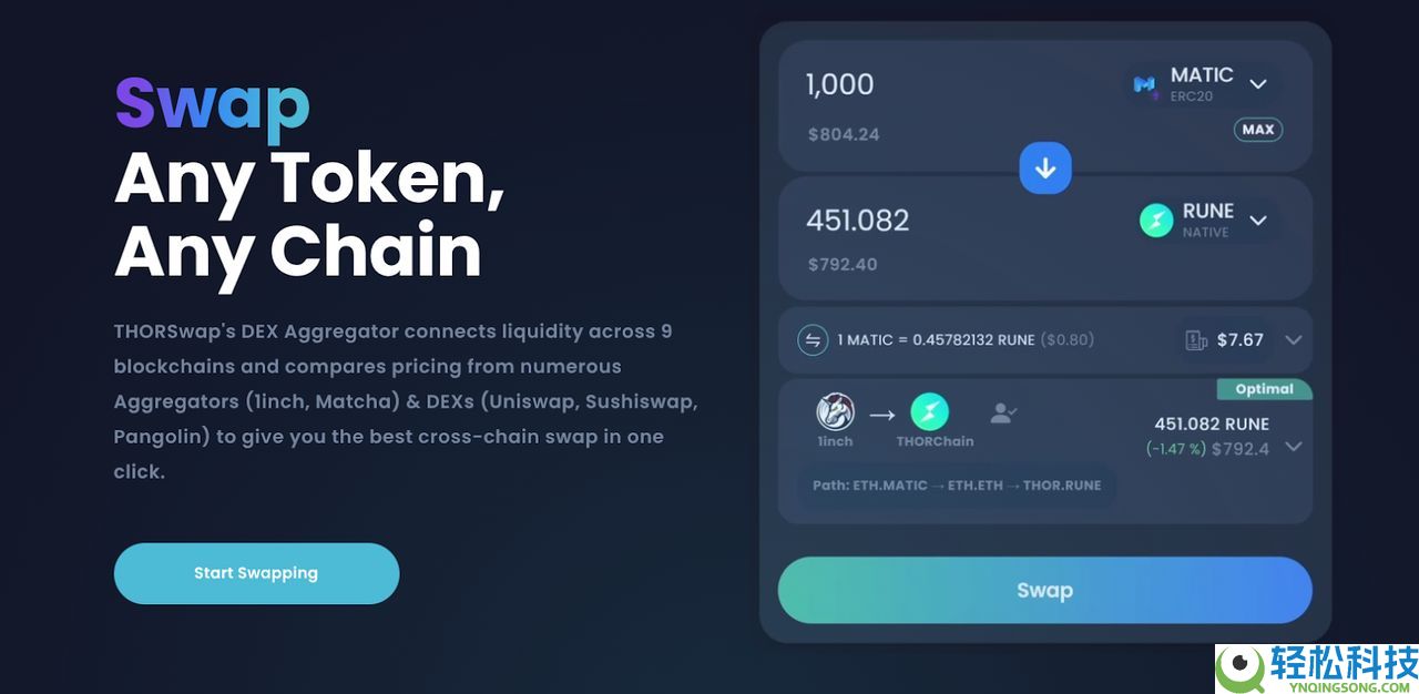 什么是加密货币桥接器?安全吗?2025年最受欢迎的五个加密货币桥接器汇总