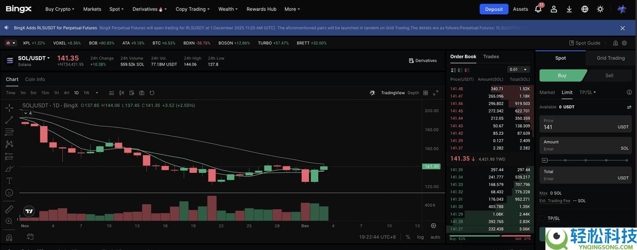 12月3日公开销售的HumidiFi(WET)币是什么? 如何参与 ?代币经济学完整指南
