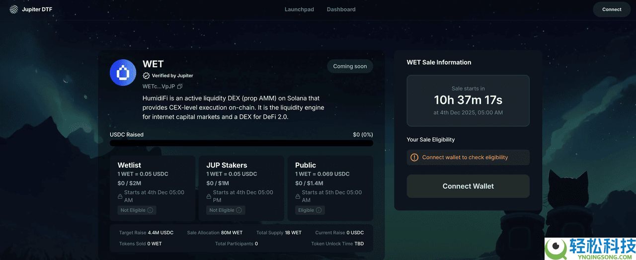 12月3日公开销售的HumidiFi(WET)币是什么? 如何参与 ?代币经济学完整指南