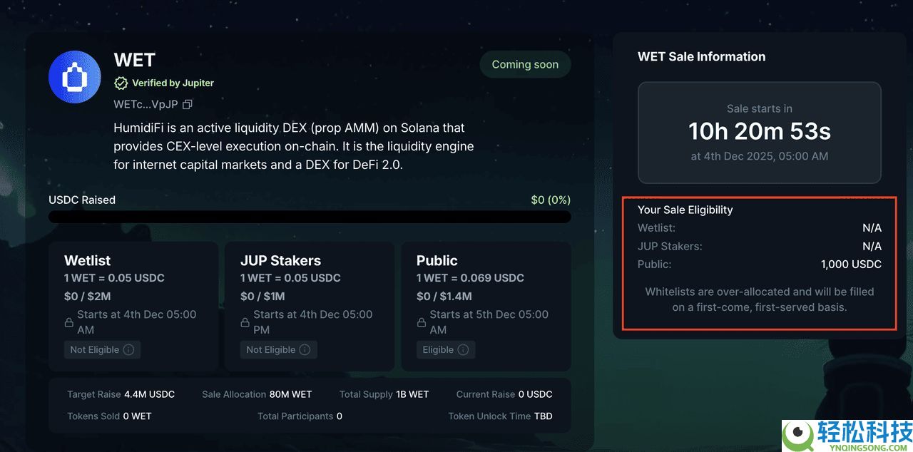 12月3日公开销售的HumidiFi(WET)币是什么? 如何参与 ?代币经济学完整指南