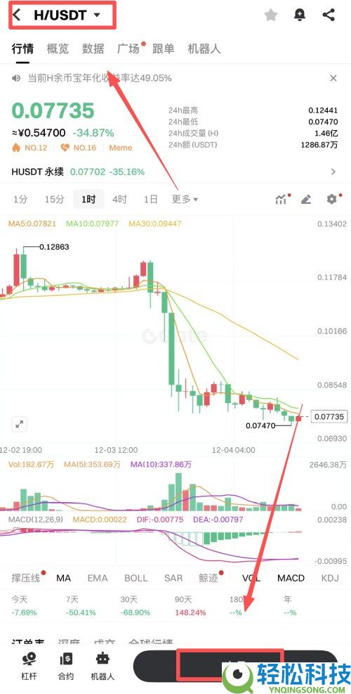 Humanity Protocol(H)币是什么?如何购买?H代币经济与价格预测