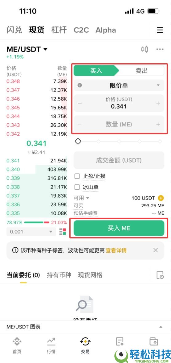 什么是魔法伊甸园（ME）币？如何购买？ME主要特点、代币经济学及未来展望
