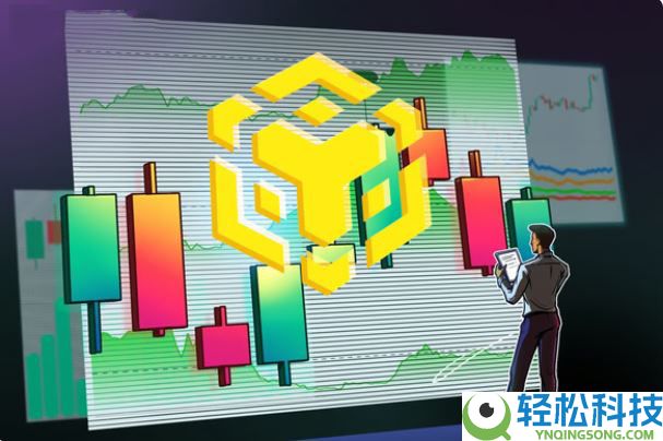 BNB币价格预测：能否在12月重返1000美元？